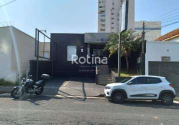 Loja para alugar, centro - uberlândia/mg - rotina imobiliária