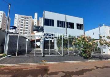 Loja para alugar, jardim brasília - uberlândia/mg - rotina imobiliária