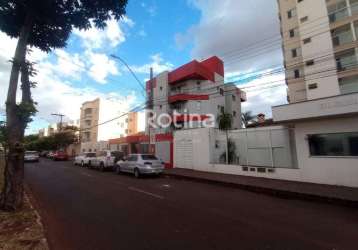 Apartamento para alugar, 1 quarto, copacabana - uberlândia/mg - rotina imobiliária