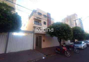 Apartamento para alugar, 2 quartos, morada da colina - uberlândia/mg - rotina imobiliária