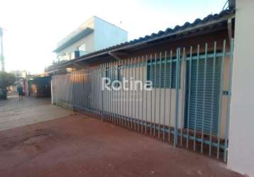 Casa para alugar, 2 quartos, são jorge - uberlândia/mg - rotina imobiliária