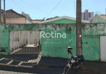 Casa para alugar, 4 quartos, lídice - uberlândia/mg - rotina imobiliária