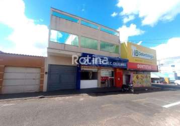 Casa para alugar, 4 quartos, luizote de freitas - uberlândia/mg - rotina imobiliária