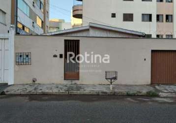 Casa para alugar, 2 quartos, santa mônica - uberlândia/mg - rotina imobiliária