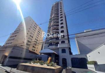 Flat para alugar, 1 quarto, centro - uberlândia/mg - rotina imobiliária