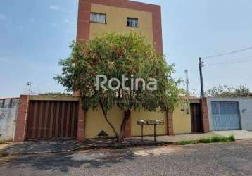 Apartamento para alugar, 2 quartos, presidente roosevelt - uberlândia/mg - rotina imobiliária