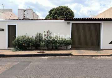 Casa para alugar, 4 quartos, jardim brasília - uberlândia/mg - rotina imobiliária