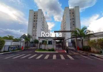 Apartamento para alugar, 2 quartos, patrimônio - uberlândia/mg - rotina imobiliária