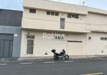 Kitnet para alugar, tibery - uberlândia/mg - rotina imobiliária