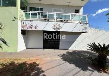 Loja para alugar, maravilha - uberlândia/mg - rotina imobiliária