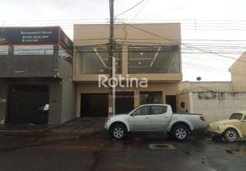 Loja para alugar, jardim patrícia - uberlândia/mg - rotina imobiliária