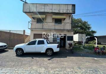 Loja para alugar, tibery - uberlândia/mg - rotina imobiliária