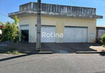 Loja para alugar, jardim holanda - uberlândia/mg - rotina imobiliária