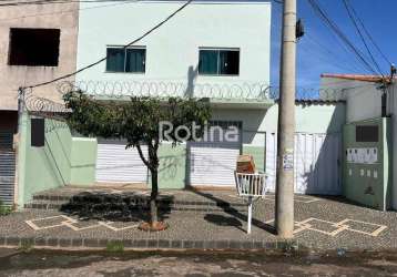 Loja para alugar, minas gerais - uberlândia/mg - rotina imobiliária