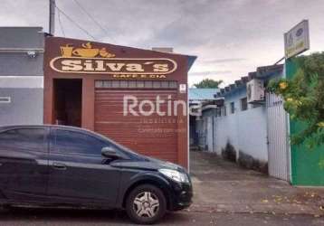 Loja para alugar, nossa senhora das graças - uberlândia/mg - rotina imobiliária