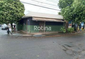 Loja para alugar, chacaras tubalina e quartel - uberlândia/mg - rotina imobiliária