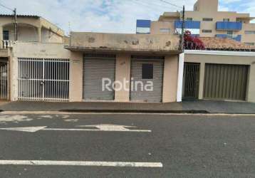 Loja para alugar, brasil - uberlândia/mg - rotina imobiliária