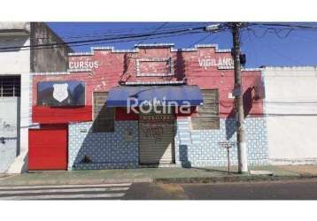 Loja para alugar, martins - uberlândia/mg - rotina imobiliária