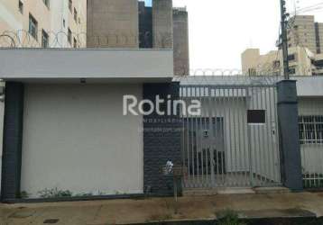 Loja para alugar, martins - uberlândia/mg - rotina imobiliária