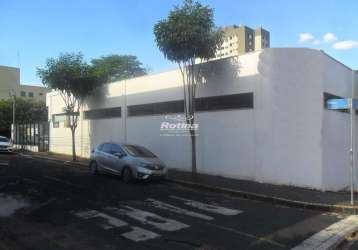 Loja para alugar, lídice - uberlândia/mg - rotina imobiliária