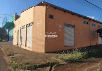 Loja para alugar, jardim brasília - uberlândia/mg - rotina imobiliária