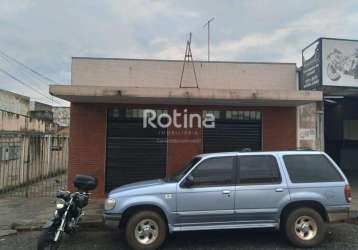 Loja para alugar, nossa senhora aparecida - uberlândia/mg - rotina imobiliária