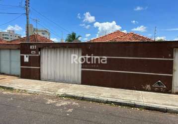 Casa para alugar, 2 quartos, saraiva - uberlândia/mg - rotina imobiliária