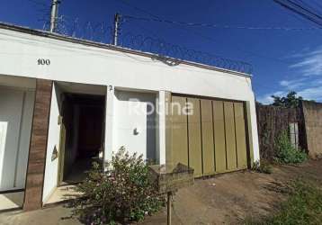 Casa para alugar, 2 quartos, jardim europa - uberlândia/mg - rotina imobiliária