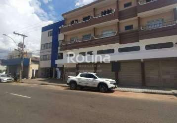 Loja para alugar, centro - uberlândia/mg - rotina imobiliária