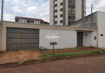 Casa para alugar, 2 quartos, jardim colina - uberlândia/mg - rotina imobiliária