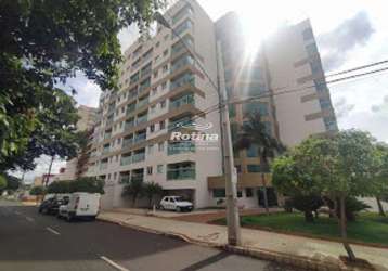 Flat para alugar, 1 quarto, morada da colina - uberlândia/mg - rotina imobiliária