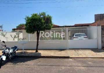 Casa para alugar, 3 quartos, jardim ipanema - uberlândia/mg - rotina imobiliária