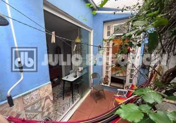 Apartamento com 3 quartos à venda na rua manuel niobei, urca, rio de janeiro por r$ 1.170.000