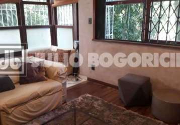 Apartamento com 1 quarto à venda na rua engenheiro pena chaves, jardim botânico, rio de janeiro, 96 m2 por r$ 1.260.000