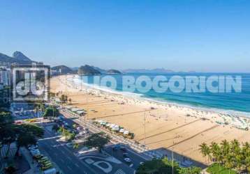 Cobertura com 4 quartos à venda na avenida atlântica, copacabana, rio de janeiro, 338 m2 por r$ 13.500.000