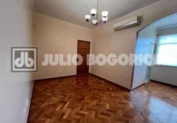 Apartamento com 2 quartos à venda na rua silva pinto, vila isabel, rio de janeiro, 80 m2 por r$ 355.000