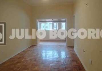 Cobertura com 1 quarto à venda na rua henry ford, tijuca, rio de janeiro, 62 m2 por r$ 540.000