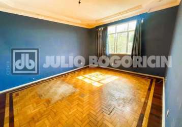 Apartamento com 2 quartos à venda na rua haia, tauá, rio de janeiro, 77 m2 por r$ 260.000