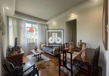 Apartamento com 2 quartos à venda na rua henrique lacombe, jardim guanabara, rio de janeiro, 56 m2 por r$ 380.000