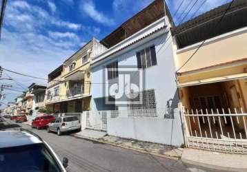 Casa em condomínio fechado com 3 quartos à venda na rua comandante vergueiro da cruz, olaria, rio de janeiro, 197 m2 por r$ 595.000