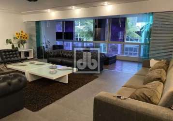 Cobertura com 4 quartos à venda na rua embaixador egberto mafra, barra da tijuca, rio de janeiro, 492 m2 por r$ 5.000.000