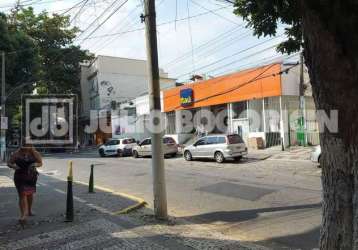 Ponto comercial para alugar na rua carolina méier, méier, rio de janeiro, 72 m2 por r$ 2.000