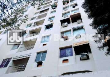 Apartamento com 2 quartos para alugar na rua dionísio fernandes, engenho de dentro, rio de janeiro, 51 m2 por r$ 1.200