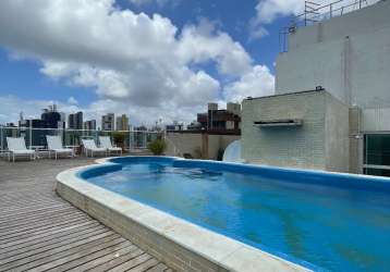 Apartamento mobiliado, com bela vista mar