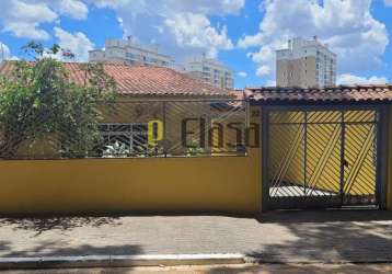 Casa com 3 quartos à venda na rua silvestre rodrigues, 22, jardim germania, são paulo, 250 m2 por r$ 1.000.000