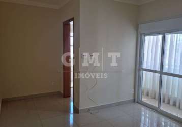 Apartamento cobertura - ribeirão preto - botânico - região sul