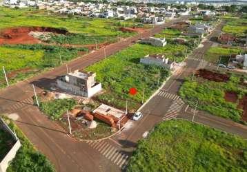 Terreno para venda em hortolândia, parque bella ville