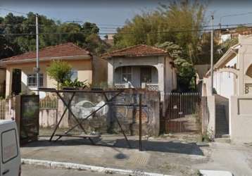 Terreno residencial p/ investidor p/venda,v.prudente, c/408,00 m². oportunidade!