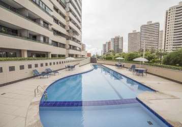 Alugo apartamento 2 quartos no parque iracema