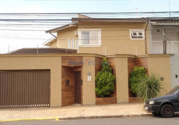 Casa comercial com 3 salas à venda na rua joaquim pinto de moraes, 235, jardim das paineiras, campinas, 298 m2 por r$ 1.300.000